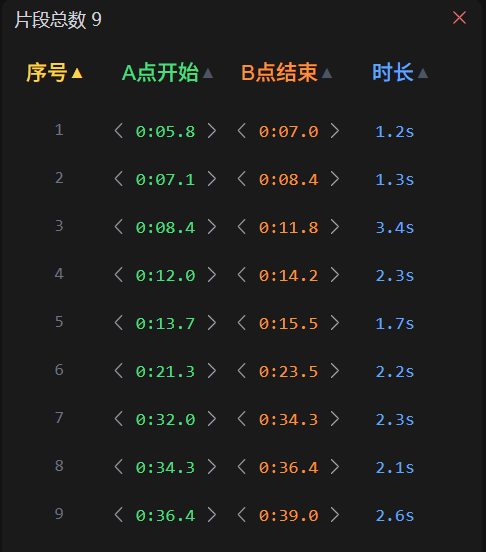 片段列表